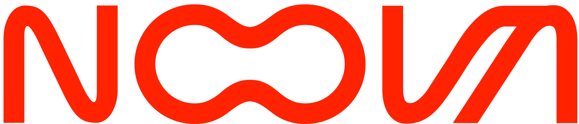 Nova